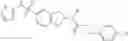 Fig. 37 - Indane derivatives as modulators of ion channels