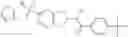Fig. 45 - Indane derivatives as modulators of ion channels