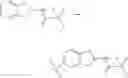Fig. 55 - Indane derivatives as modulators of ion channels