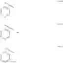 Fig. 67 - Indane derivatives as modulators of ion channels