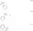 Fig. 69 - Indane derivatives as modulators of ion channels