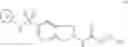 Fig. 93 - Indane derivatives as modulators of ion channels