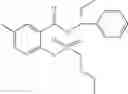 Fig. 197 - Anthranilamides and methods of their use