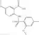 Fig. 35 - Anthranilamides and methods of their use