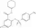 Fig. 97 - Anthranilamides and methods of their use