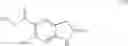 Fig. 07 - Process for the preparation of ziprasidone