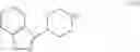 Fig. 10 - Process for the preparation of ziprasidone