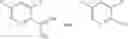 Fig. 02 - 3,5-Difluoropyridines