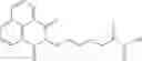 Fig. 10 - Method of treating cancers with SAHA and pemetrexed