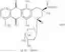 Fig. 24 - Method of treating cancers with SAHA and pemetrexed