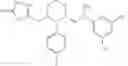 Fig. 40 - Method of treating cancers with SAHA and pemetrexed