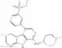 Fig. 138 - Kinase inhibitors