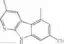 Fig. 221 - Kinase inhibitors
