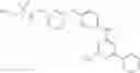 Fig. 261 - Pyrimidine derivatives for treatment of hyperproliferative disorders