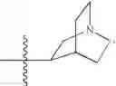 Fig. 28 - Pyrimidine derivatives for treatment of hyperproliferative disorders
