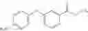 Fig. 94 - Pyrimidine derivatives for treatment of hyperproliferative disorders