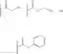 Fig. 09 - Compositions for affecting weight loss