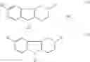 Fig. 08 - Methods and compositions for treating Huntington's disease