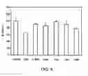 Fig. 06 - Use of pirfenidone in therapeutic regimens