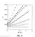 Fig. 06 - Metalloprotein inhibitors