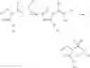 Fig. 10 - Malononitrile compounds and use thereof