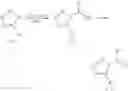 Fig. 13 - Malononitrile compounds and use thereof
