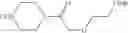 Fig. 115 - Indazole derivatives