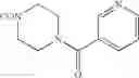 Fig. 43 - Indazole derivatives