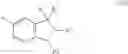 Fig. 46 - Bicyclic indolinesulphonamide derivatives