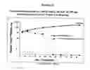 Fig. 05 - Novel formulations of pharmacological agents, methods for the preparation thereof and methods for the use thereof