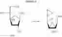 Fig. 20 - Sugar derivatives comprising oxiranes or α, β-unsaturated γ-lactones, process for their preparation and their utilisation as pesticides