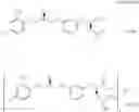 Fig. 67 - Calcium bis [(2S)-3-[3-[(2S)-3-(4-chloro-2-cyanophenoxy)-2-fluoropropoxy]phenyl ]-2-isopropoxypropionate] and intermediate thereof