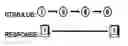 Fig. 03 - Methods for treating coginitive impairment and improving cognition