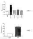 Fig. 13 - Methods for treating coginitive impairment and improving cognition