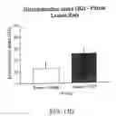 Fig. 19 - Methods for treating coginitive impairment and improving cognition