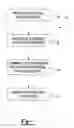 Fig. 02 - PROCESS FOR FORMING A REINFORCED POLYMERIC MATERIAL AND ARTICLES FORMED THEREWITH