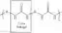 Fig. 06 - Castable golf ball components using acrylate functional resins