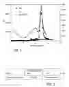 Fig. 02 - Metal binding proteins and associated methods