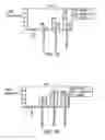 Fig. 09 - PTH receptor and screening assay utilizing the same
