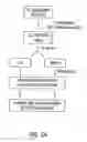 Fig. 09 - VMP-like sequences of pathogenic 