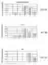 Fig. 04 - Sensitive and selective method and device for the detection of trace amounts of a substance
