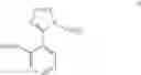 Fig. 28 - Process for preparing valsartan