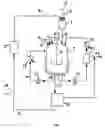 Fig. 02 - Continuous process for the hydrogenation of nitriles or nitro compounds to amines