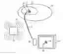 Fig. 01 - Method for controlling the application of ionizing radiation to a body