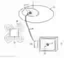 Fig. 02 - Method for controlling the application of ionizing radiation to a body
