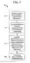 Fig. 02 - Methods and systems for iteratively identifying vascular structure