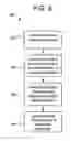 Fig. 07 - Methods and systems for iteratively identifying vascular structure