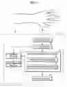 Fig. 02 - Pulse wave analyzing device