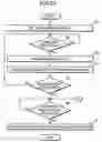 Fig. 23 - Pulse wave analyzing device