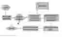 Fig. 01 - Automated stimulus artifact removal for nerve conduction studies